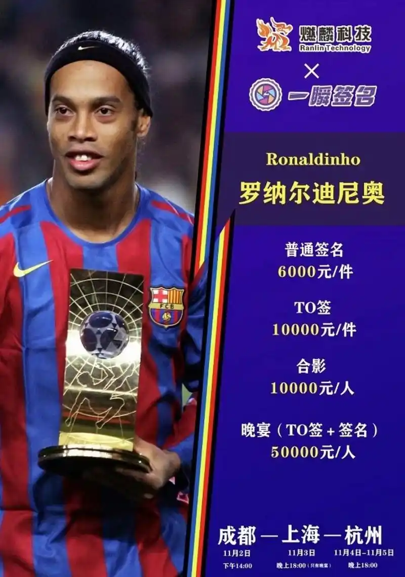 历史上