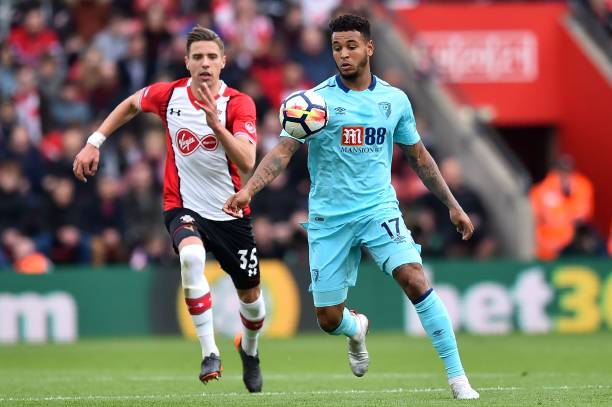 操作人员的 操作人员的